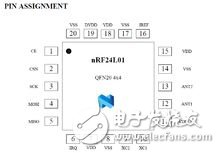 nRF24L01主要參數及電路圖
