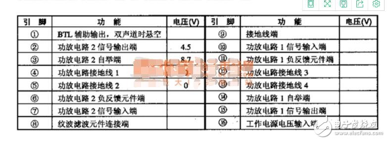 音響電路板接線圖解分析