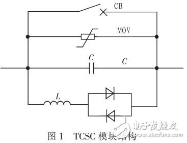 基于TCSC三相電力系統模型設計方案