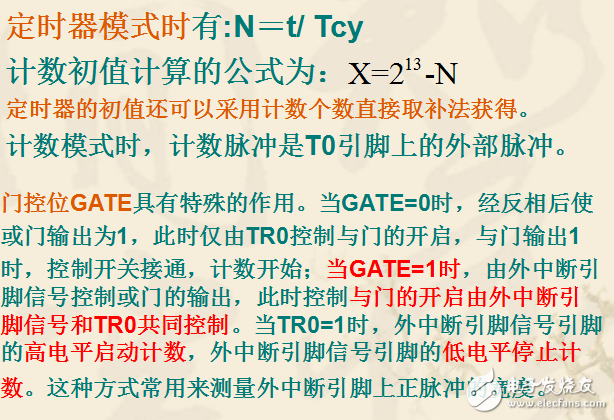 80C51單片機定時器/計數(shù)器詳解（含工作方式）