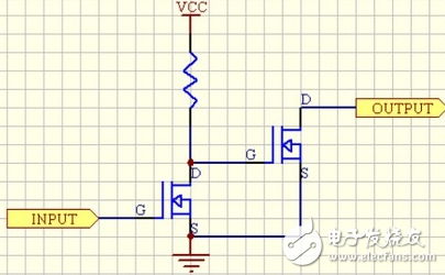 漏極開路輸出和推挽輸出