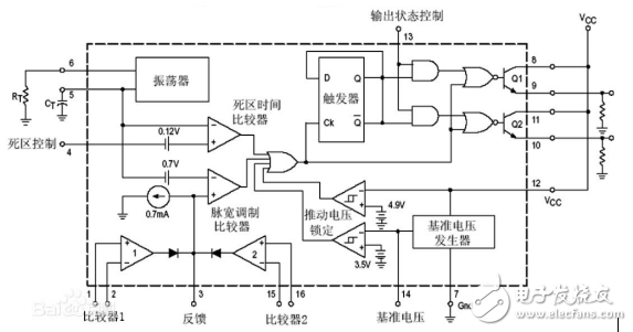 tl494簡單逆變器電路分析