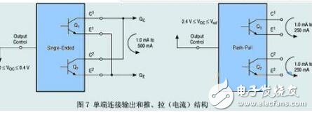 tl494詳解(特性、封裝、內部電路方框圖)