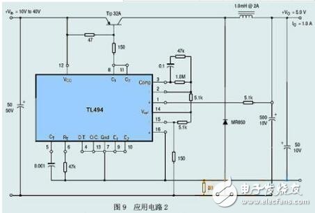 tl494詳解(特性、封裝、內部電路方框圖)