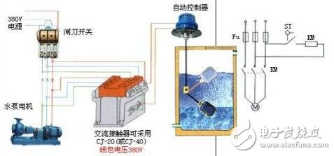 浮球開關怎么控制水位原理解析