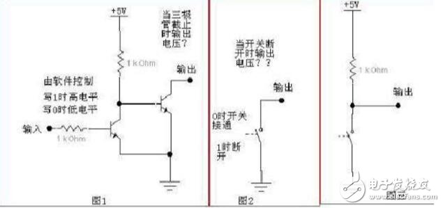 oc門和od門的區別都有什么