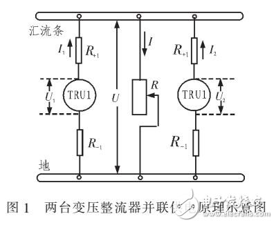 某型航空變壓整流器并聯運行負載均衡性研究
