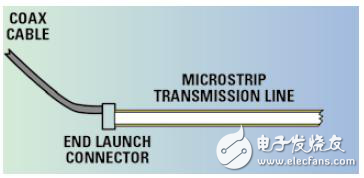 射頻/微波PCB的信號(hào)注入方法解析
