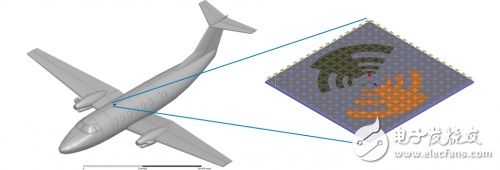 ANSYS 16.0 高頻仿真新亮點