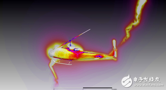 ANSYS 16.0 高頻仿真新亮點