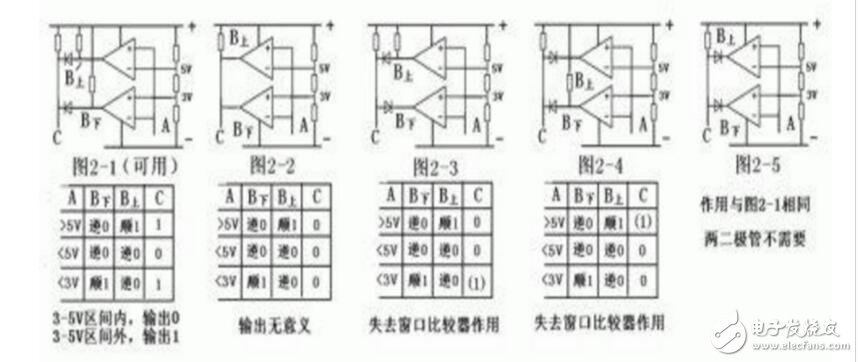 LM339窗口比較器分析