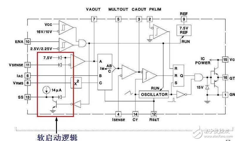 基于uc3854的pfc電路設(shè)計(jì)分析 