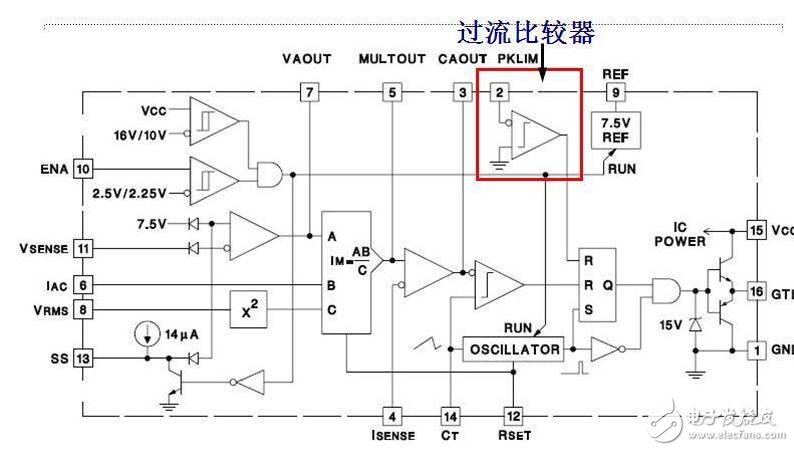 基于uc3854的pfc電路設(shè)計(jì)分析 