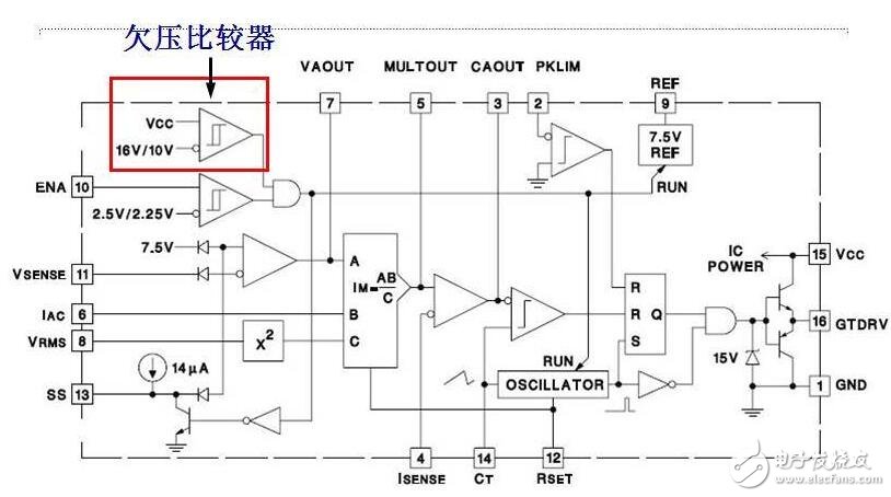 基于uc3854的pfc電路設(shè)計(jì)分析 