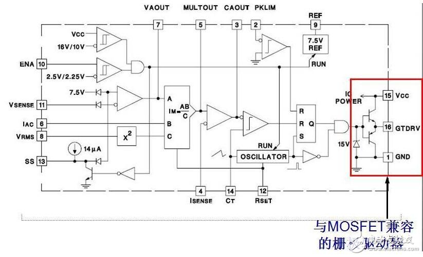 基于uc3854的pfc電路設(shè)計(jì)分析 