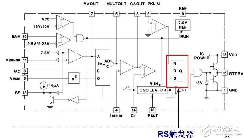 基于uc3854的pfc電路設(shè)計(jì)分析 