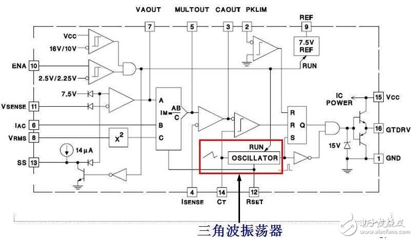 基于uc3854的pfc電路設(shè)計(jì)分析 