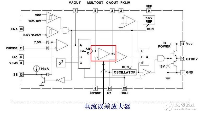 基于uc3854的pfc電路設(shè)計(jì)分析 
