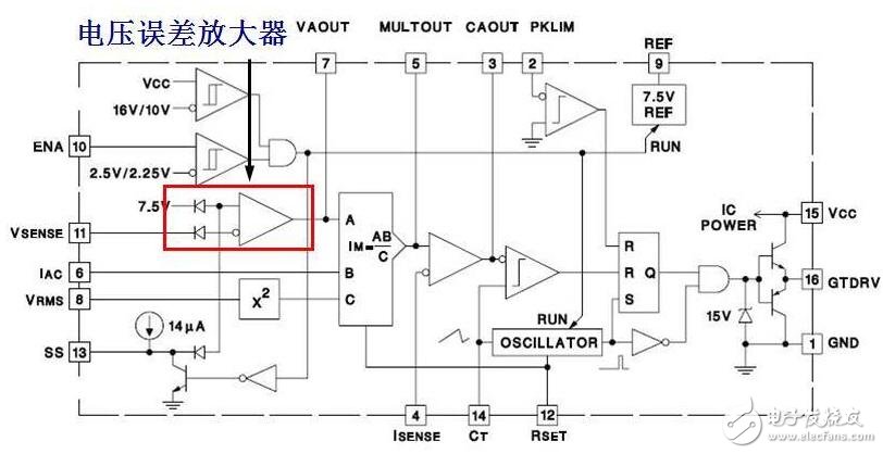 基于uc3854的pfc電路設(shè)計(jì)分析 