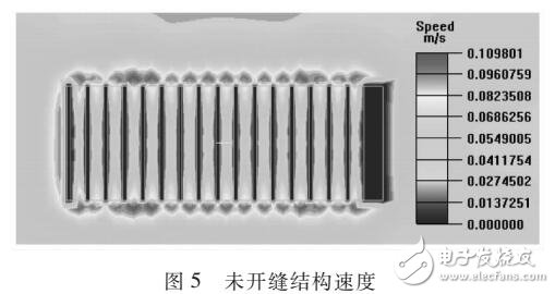 散熱器翅片進(jìn)行開(kāi)縫優(yōu)化