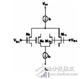 CMOS技術(shù)介紹及其運(yùn)算放大器輸入級(jí)的研究