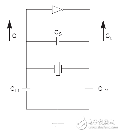 負載電容究竟有多重要?