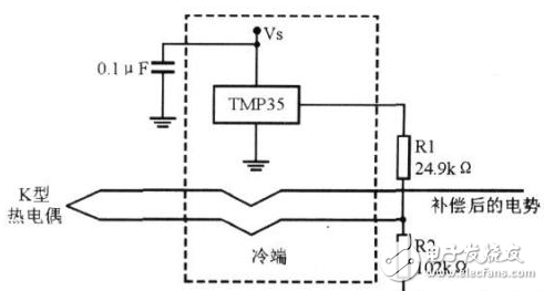 熱電偶冷端補償的原理及方法