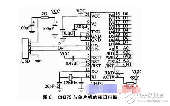同步DMX512的LED控制系統設計