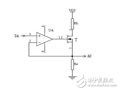 電壓驅動和電流驅動的區(qū)別