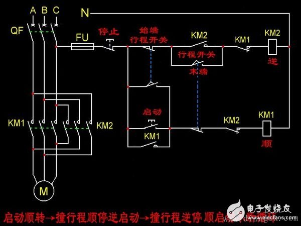 行程開關工作原理及應用范圍
