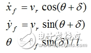 無(wú)人駕駛汽車(chē)決策技術(shù)