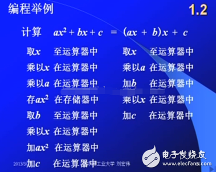 馮·諾依曼計算機結(jié)構(gòu)圖解析