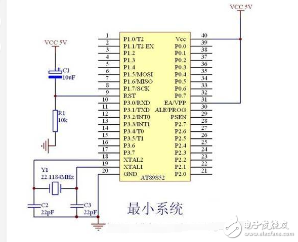 STC單片機(jī)程序下載失敗問題總結(jié)以及解決方法