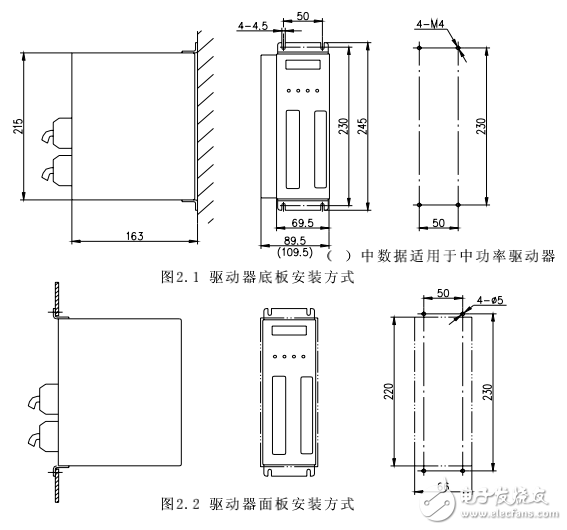 DA98系列全數(shù)字式交流伺服驅動裝置