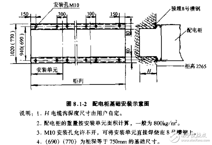 輸配電設(shè)備手冊之低壓成套開關(guān)設(shè)備和控制設(shè)備