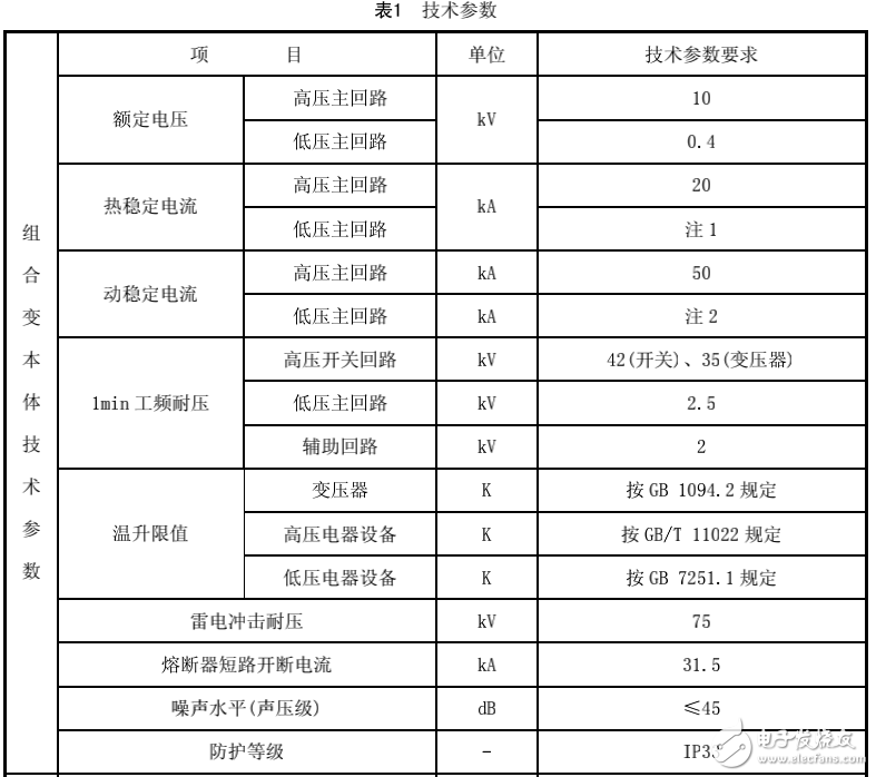 組合式變電站技術標準和要求介紹