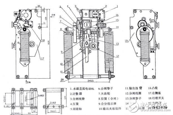 彈簧操作機構