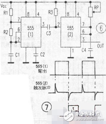 幾種簡單的脈寬可調電路圖解