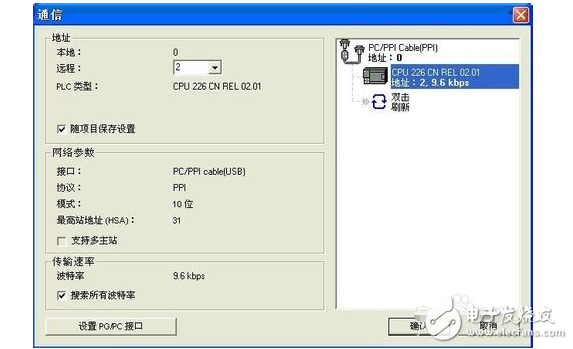 西門(mén)子plc編程入門(mén)教程