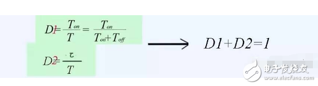 反激式開(kāi)關(guān)電源占空比計(jì)算方法