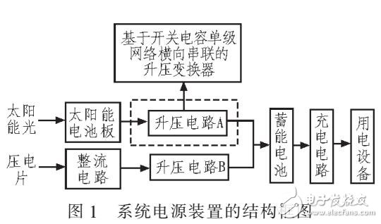 基于開關電容的電源升壓變換器設計