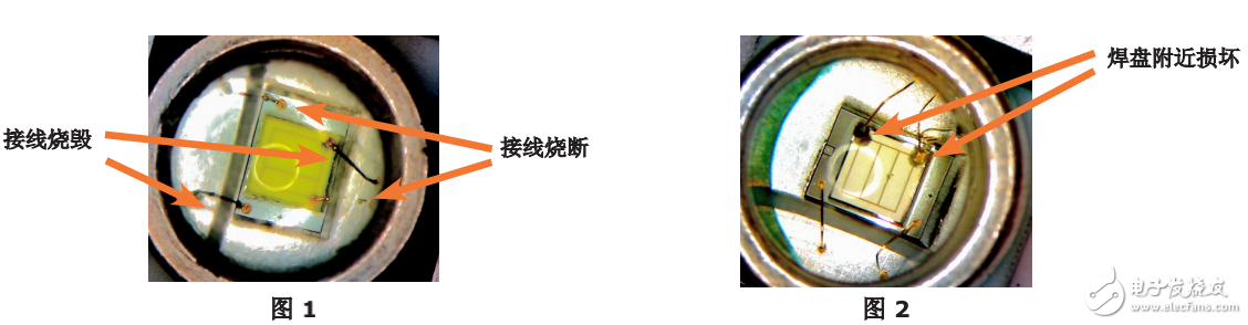 LED過電沖擊的原因及ESD和過電壓等保護方法的介紹