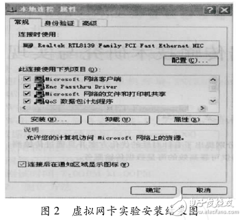虛擬機內存及云計算虛擬化技術的研究