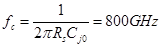 U波段鰭線(xiàn)單平衡混頻器的設(shè)計(jì)方案解析