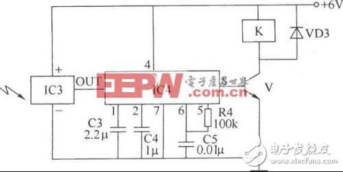 無(wú)線遙控器資料