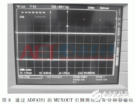 數字鎖相環ADF4351原理詳解與合成頻率源的設計