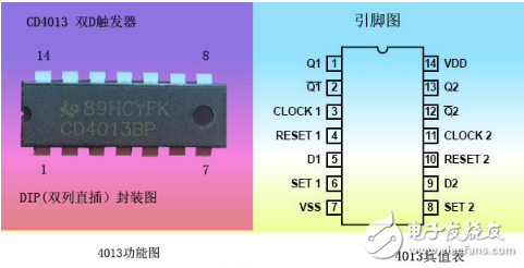 CD4013集成電路信號傳送特性及應用電路（多地控制燈開關）
