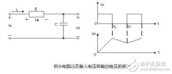 積分電路的特點及應用