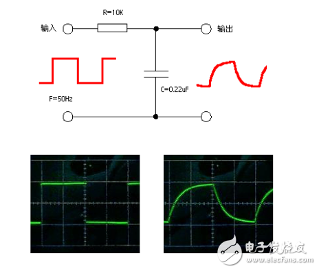積分電路的特點及應用