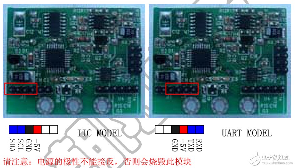 超聲波測(cè)距的使用限制及其測(cè)溫和測(cè)光模塊的介紹